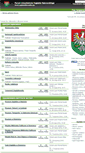 Mobile Screenshot of forum.zaglebiedabrowskie.org